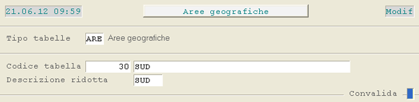Tabella Aree geografiche