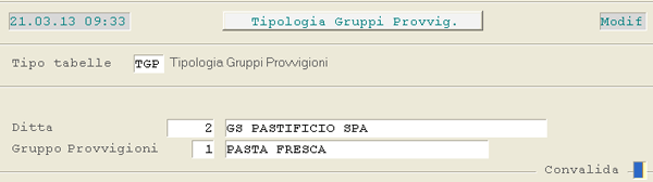 Tabella Tipologia Gruppi Provvigione