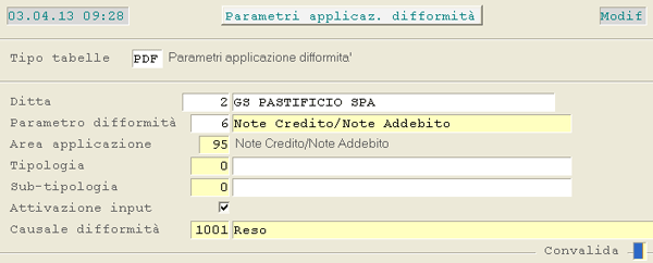 Tabella Parametri Applicazione Difformità