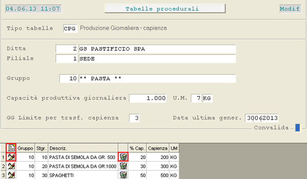 Tabella Produzione Giornaliera-Capienza