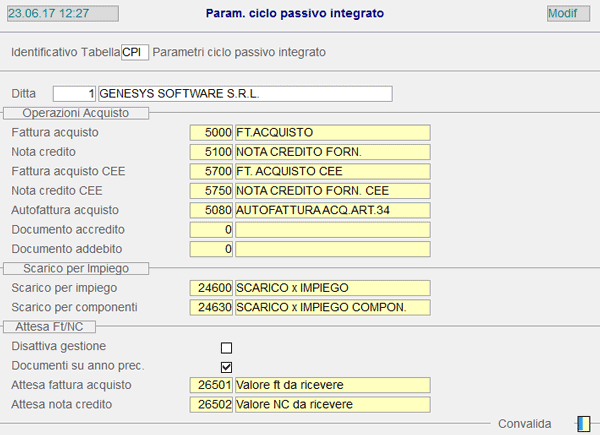 Tabella Ciclo Passivo Integrato