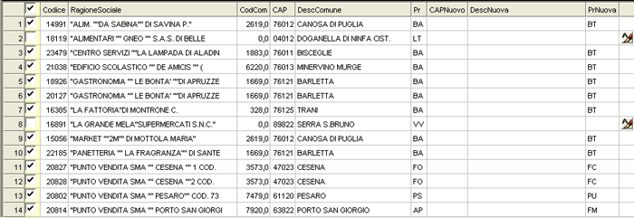 Assegna Sigla Provincia Domicilio Fiscale/Residenza