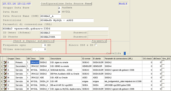 Configurazione Data Source Name: ambiente operativo