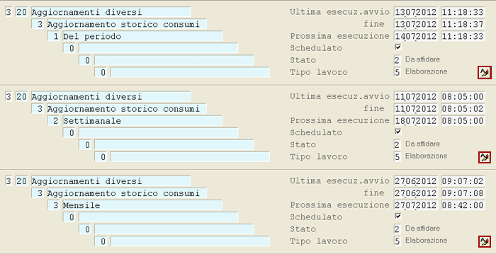 Schedulazione Processi - Aggiornamento Storico Consumi