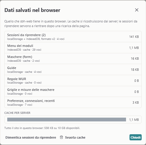 Dati salvati nel browser
